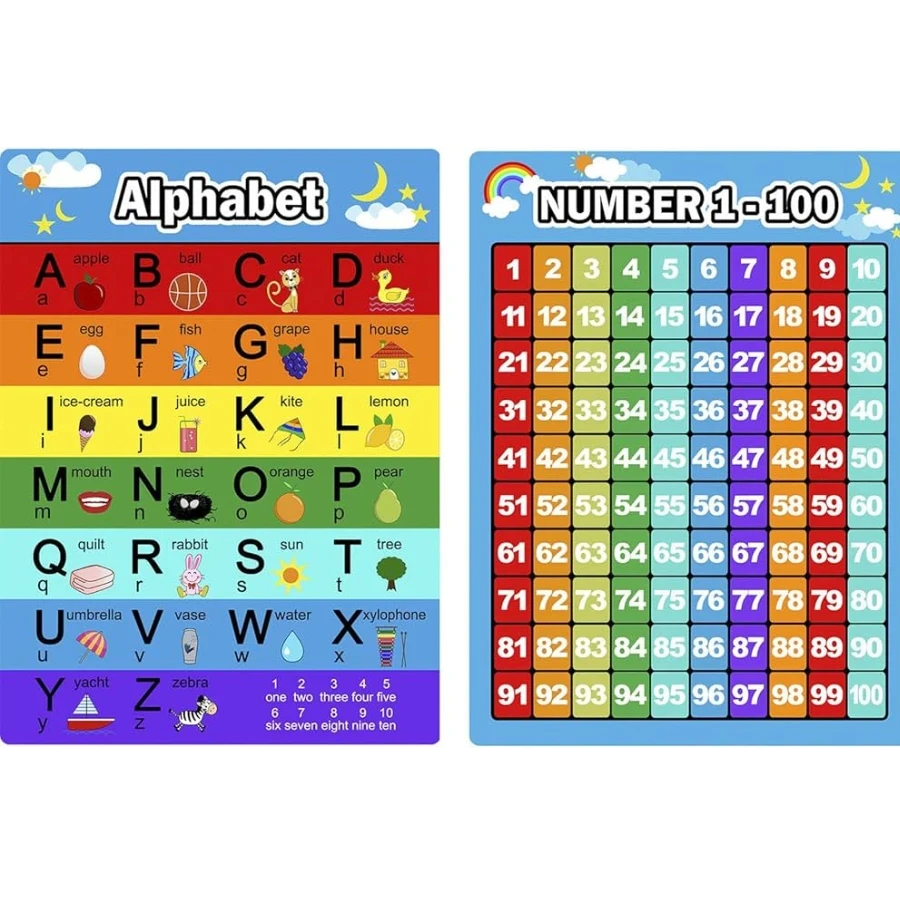 ALPHABET NUMBER