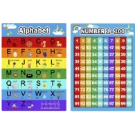 ALPHABET NUMBER