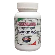 BR.GANGADHARA CHURNA